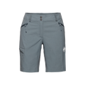 Ducan Shorts Women