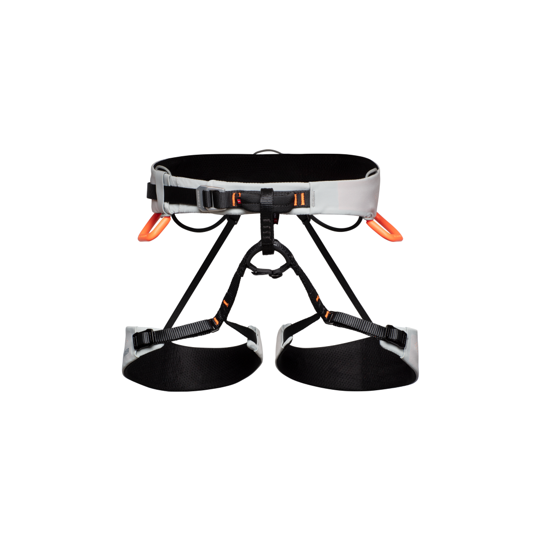 Sender Fast Adjust Harness