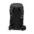 Ducan 24L